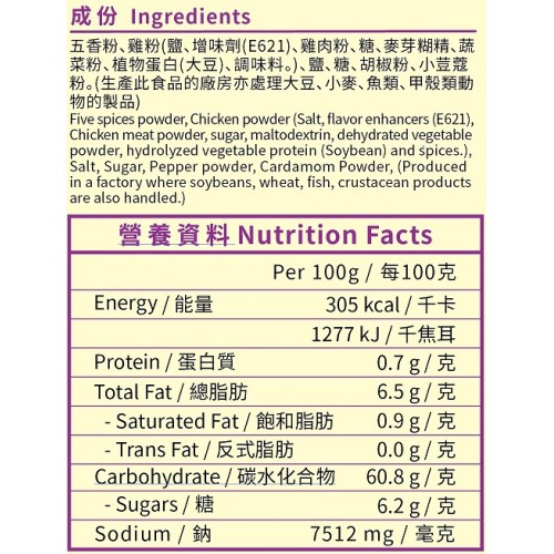 錦源好味 - 鹵水料